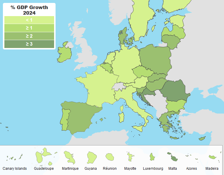 2024 GPD forecasts