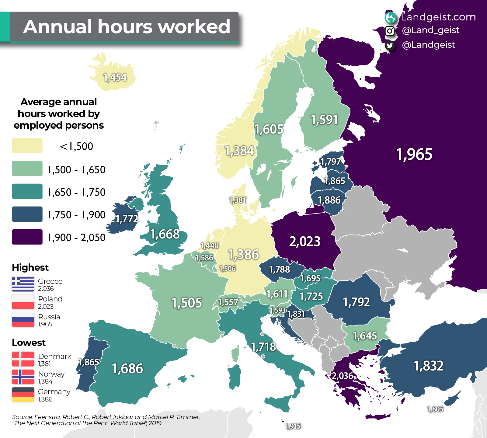 Annual Working Hours in Europe