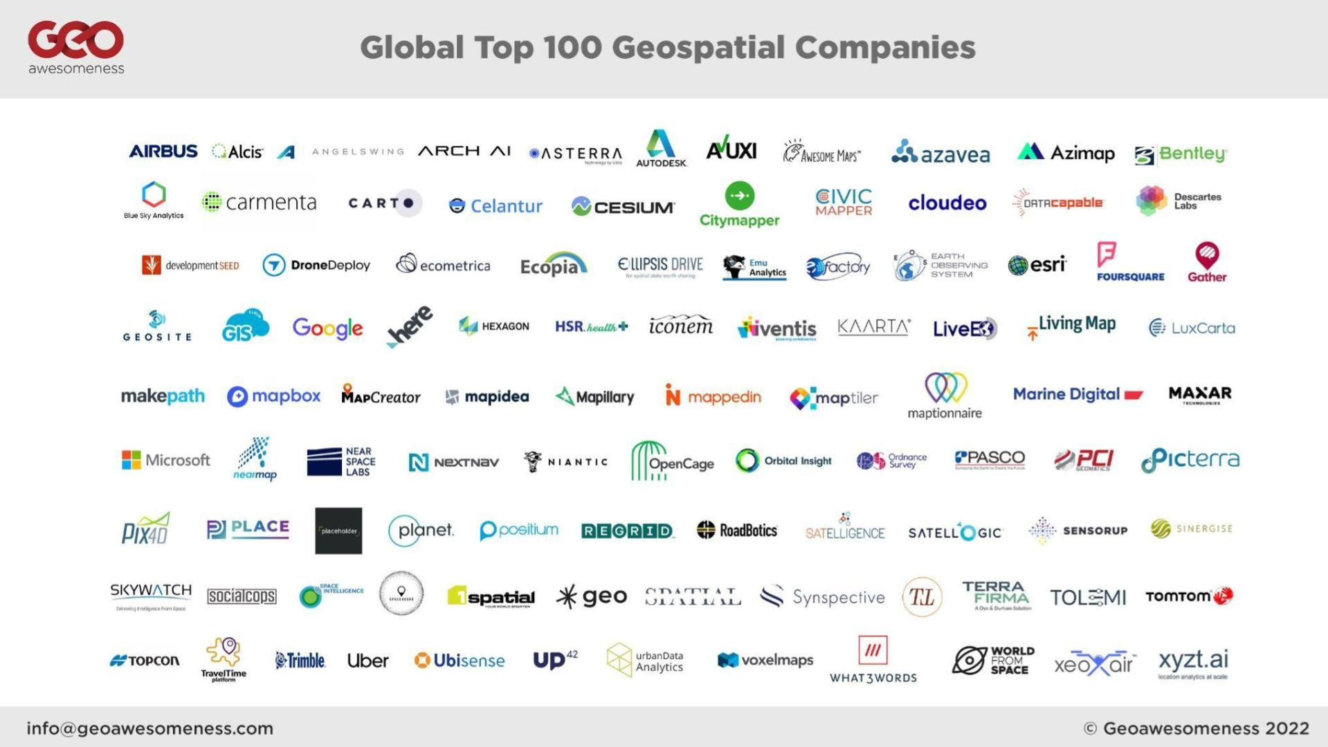 Global Top 100 Geospatial Companies 2022 Edition Geoawesome