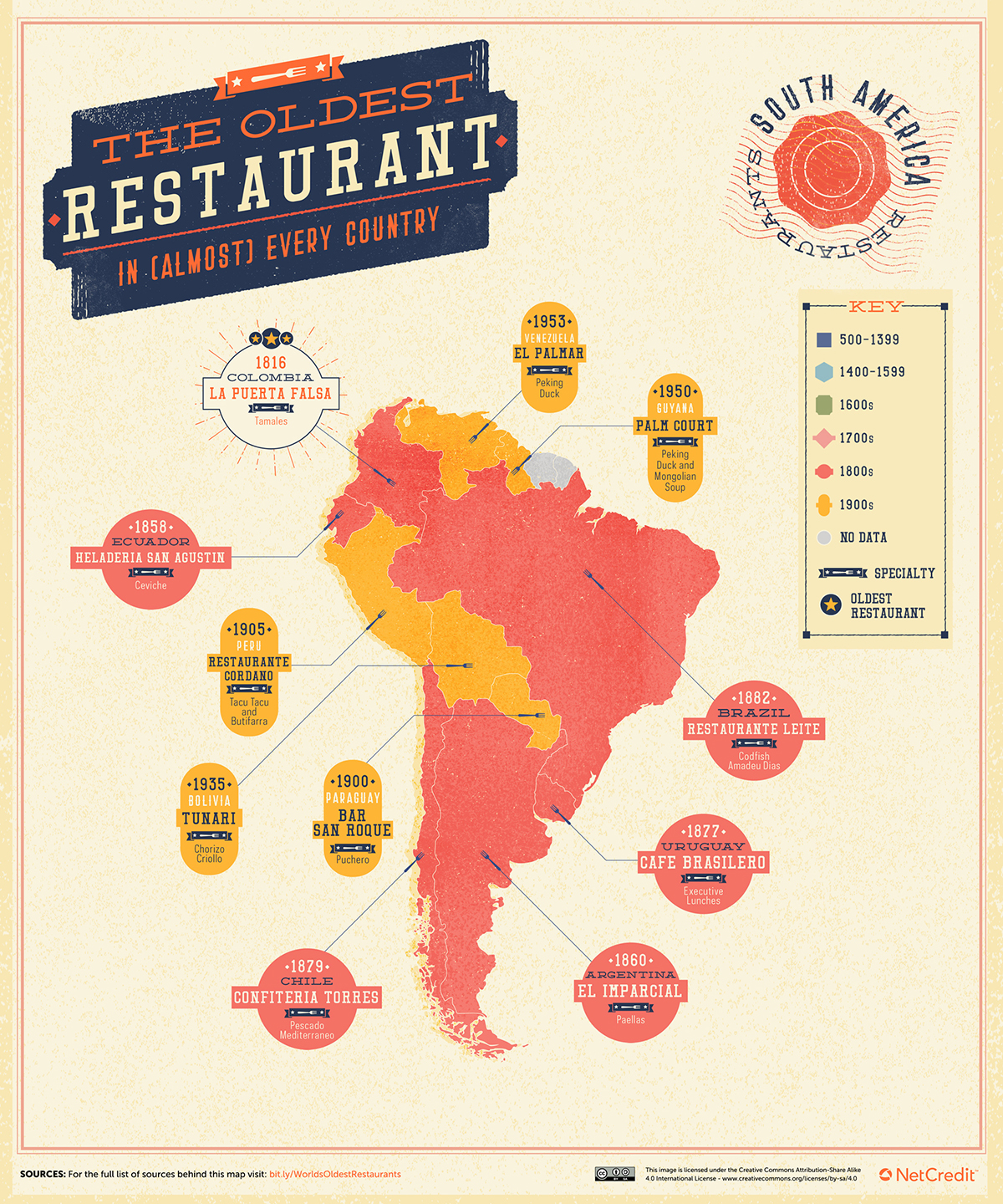 oldest restaurants map