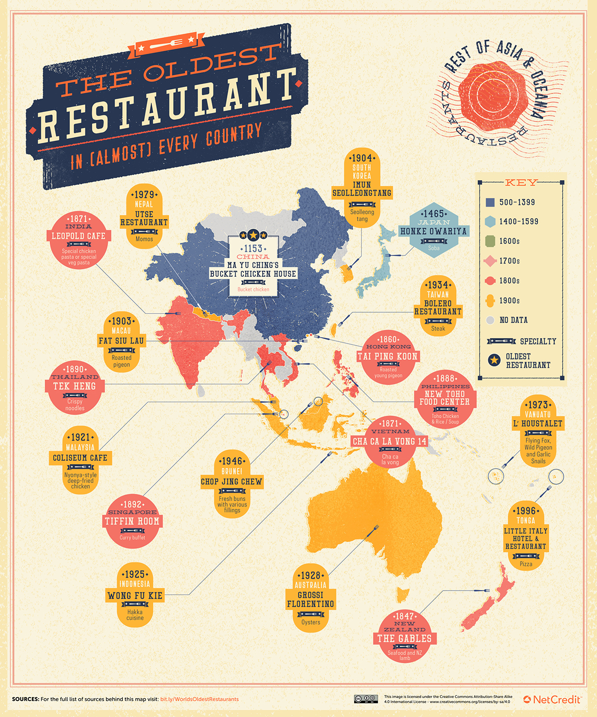 oldest restaurants map