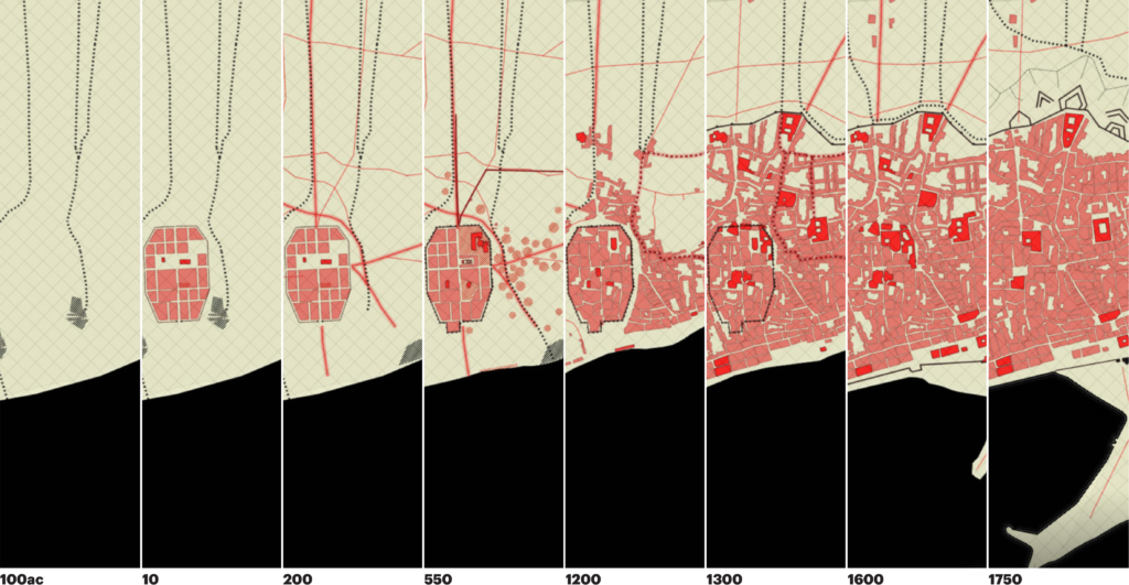 Barcelona_timeline 1 Geoawesomeness.com