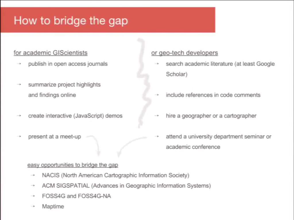 BridgingTheGap