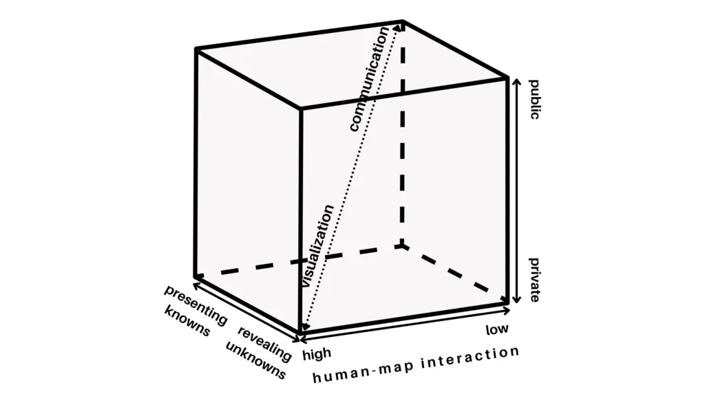 Avoidance Mapping: What It Is &amp; Where It Fits in the Cartography Cube