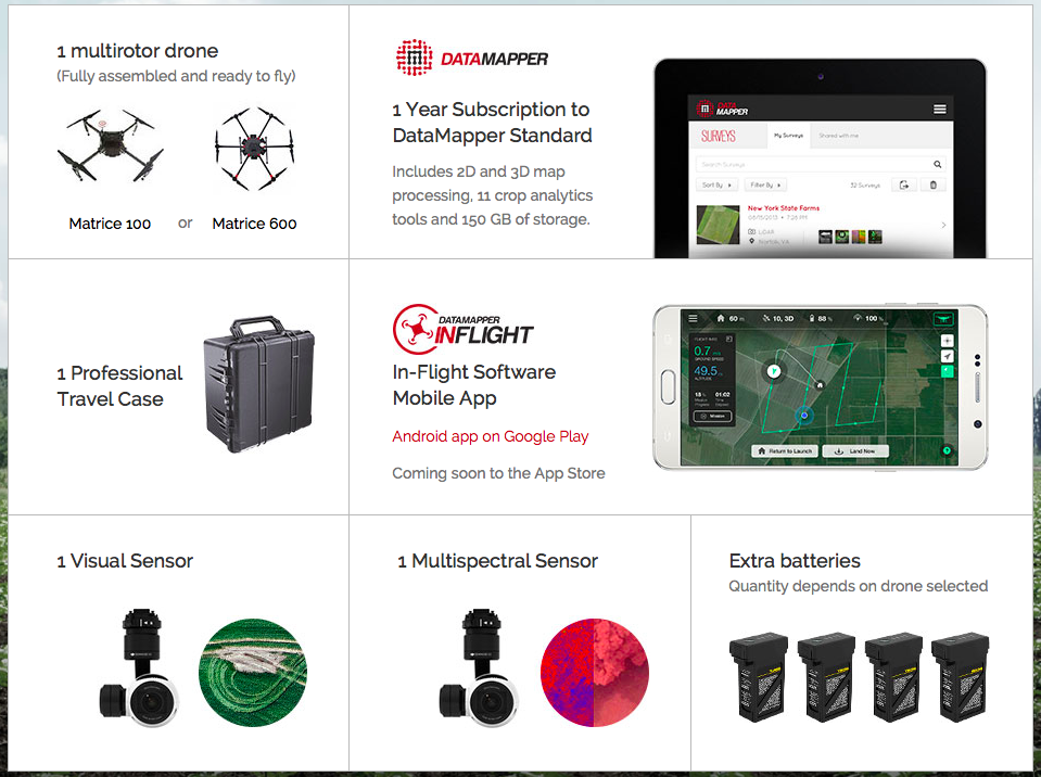 DJI PrecisionHawk Package Geoawesome