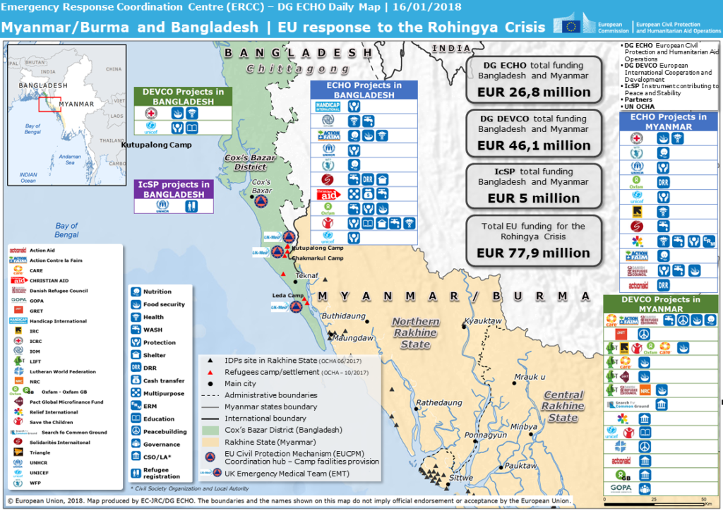 Copernicus EMS Rohingya crisis 