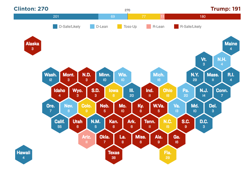 election-cartogram-example