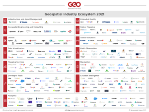 Top 100 Geospatial Companies