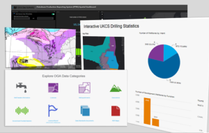 A montage of different applications and maps from the OGA Open Data site