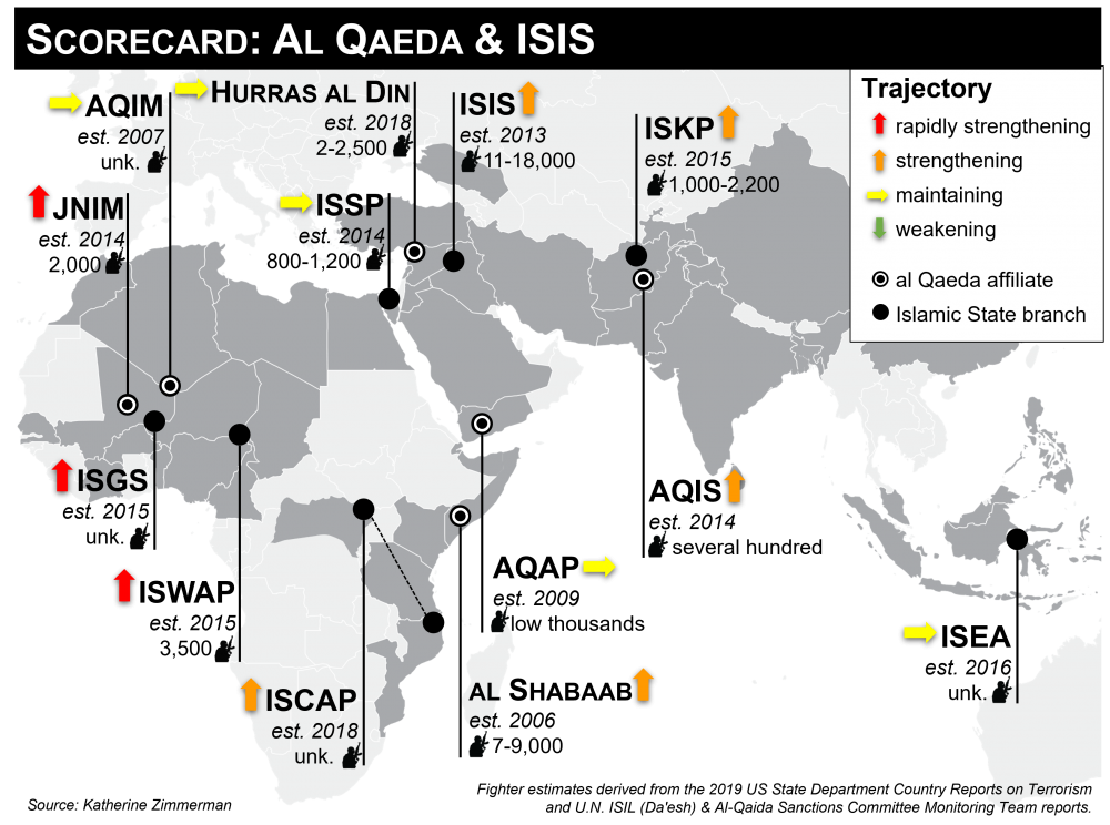 Al Qaeda & ISIS 20 Years After 9/11