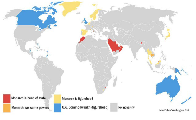 Remaining monarchies