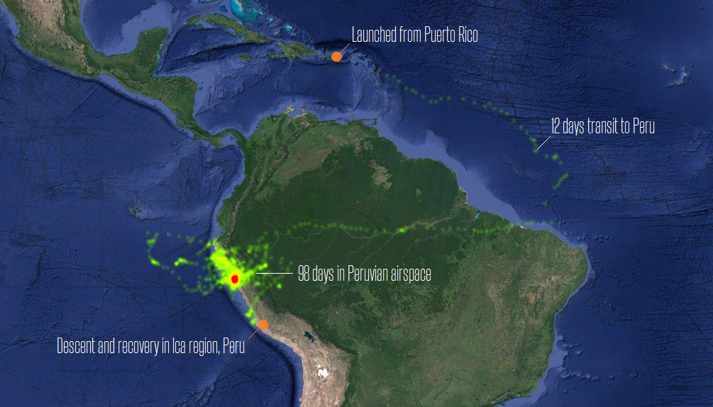 wind prediction with ML