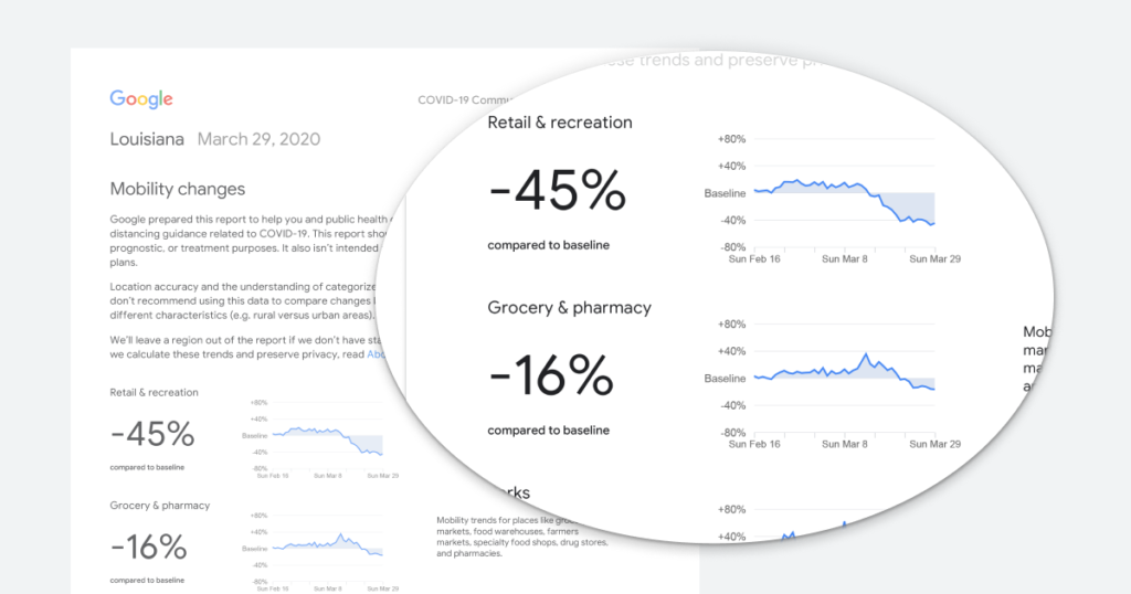 Google location data COVID-19