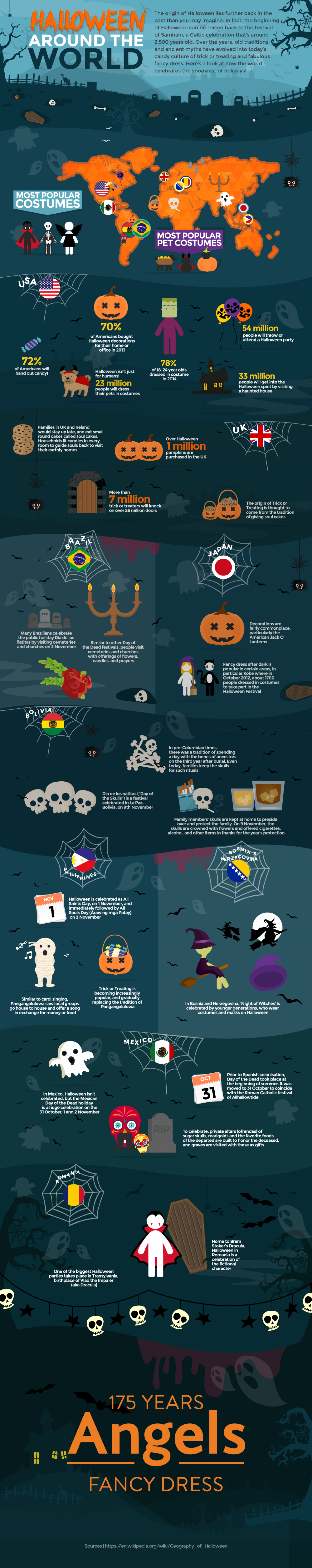 halloween-around-the-world