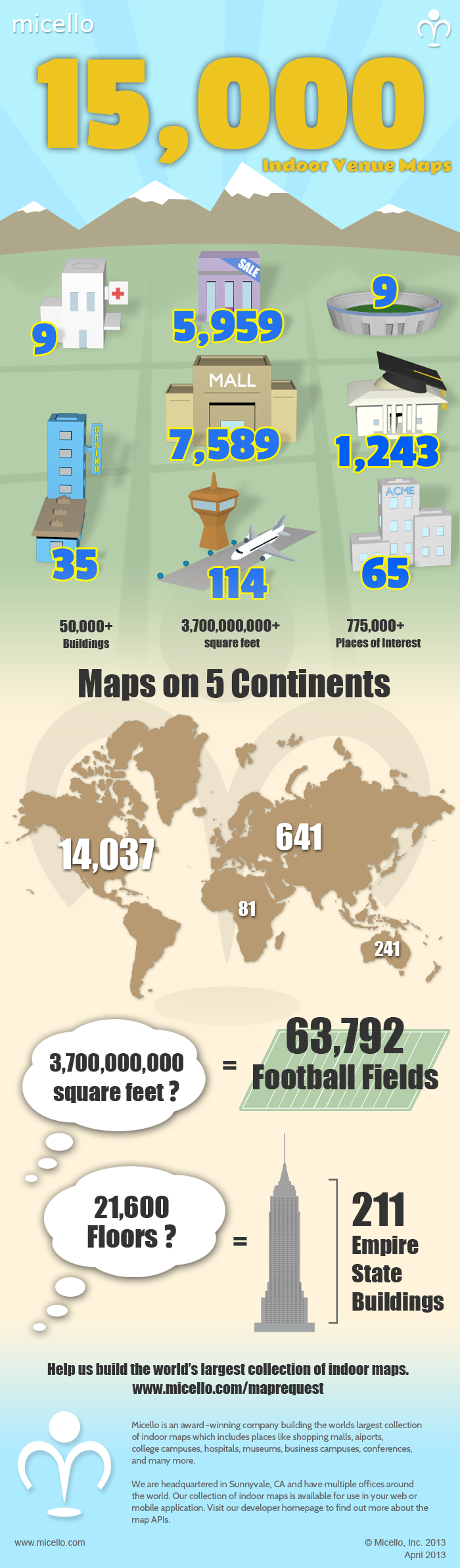 infographic_FINAL