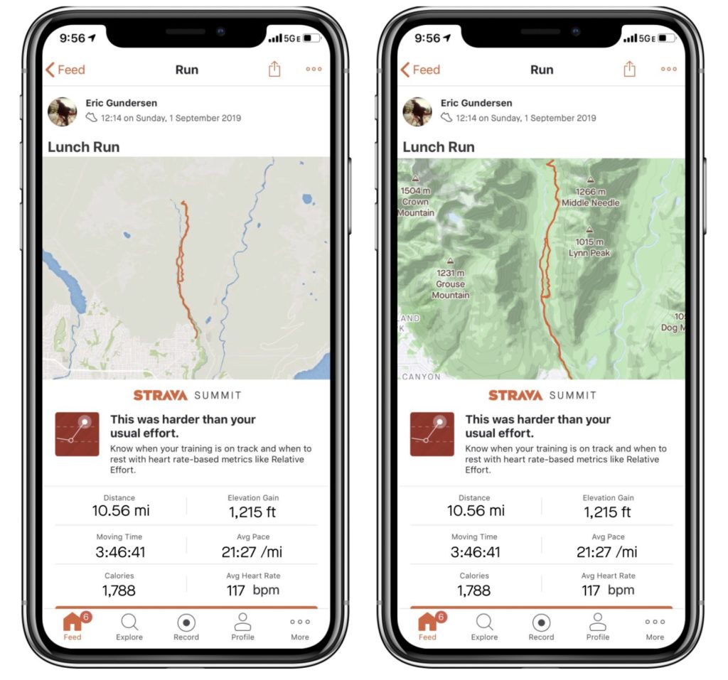 Strava outdoor maps report by Ishveena Singh