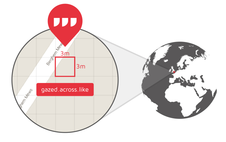 What3Words 3x3 grids