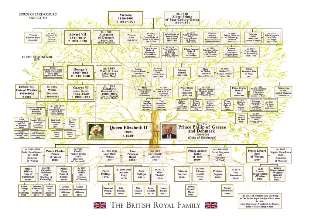 Top maps and charts that explain Queen Elizabeth II