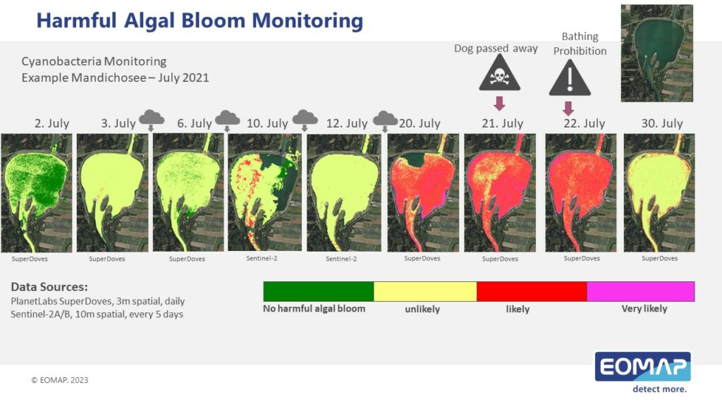 Water quality mapping and how it may protect swimmers