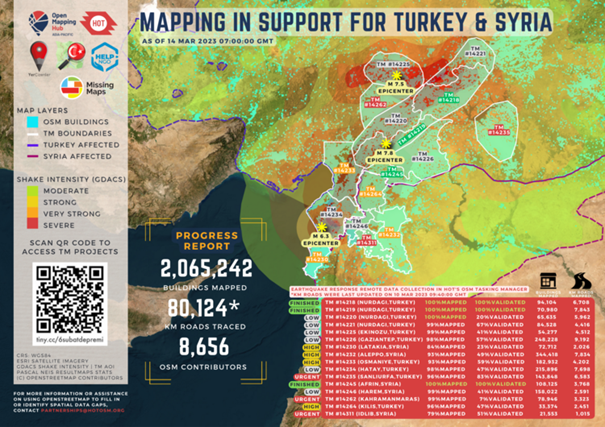 Disaster Management - mapping in support for Turkey and Syria