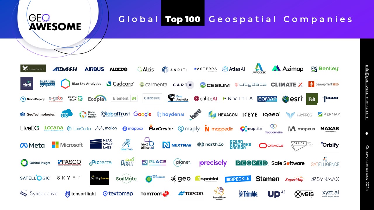 Global Top 100 Geospatial Companies - 2024 Edition - Geoawesome