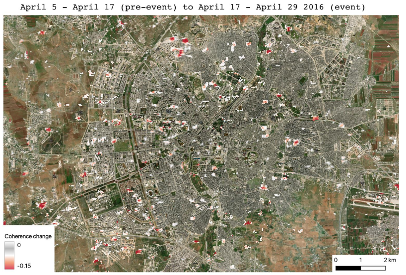 Urban Damage Assessment Using SAR Data: The Case of Aleppo