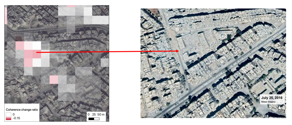 Urban Damage Assessment Using SAR Data: The Case of Aleppo