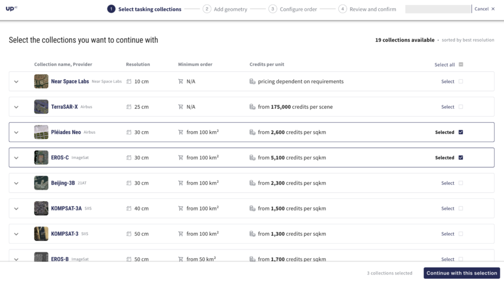 Simplifying the Process of Tasking a Satellite - Geoawesome