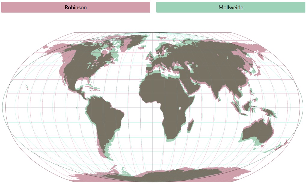 Comparison of different map projections.