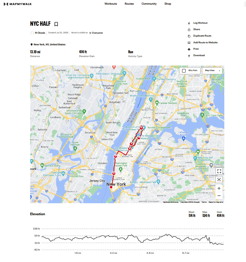 Maps For Walkers