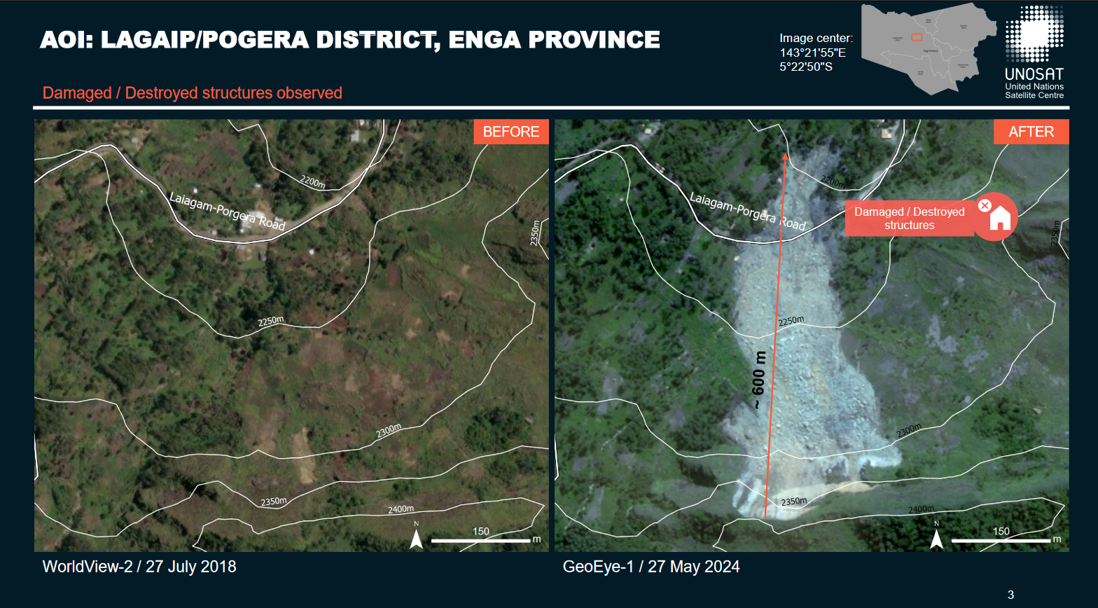 The case of Lagaip/Pogera District, Papua New Guinea. Source: Reliefweb