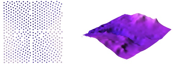 Turning Points into Surfaces: Exploring Interpolation Techniques in GIS