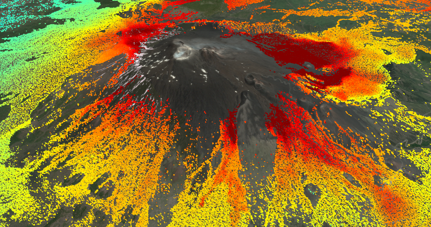 Volcano Monitoring