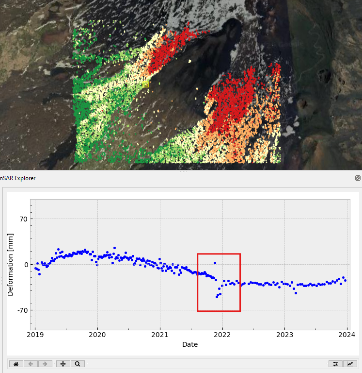 InSAR Explorer - Plotting Residuals