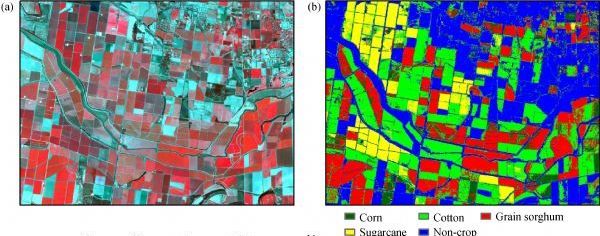 Satellite-image-deep-learning Collection: Crop classification