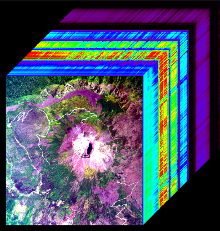 A Beginner’s Guide to Remote Sensing Imagery - Hyperspectral Imagery