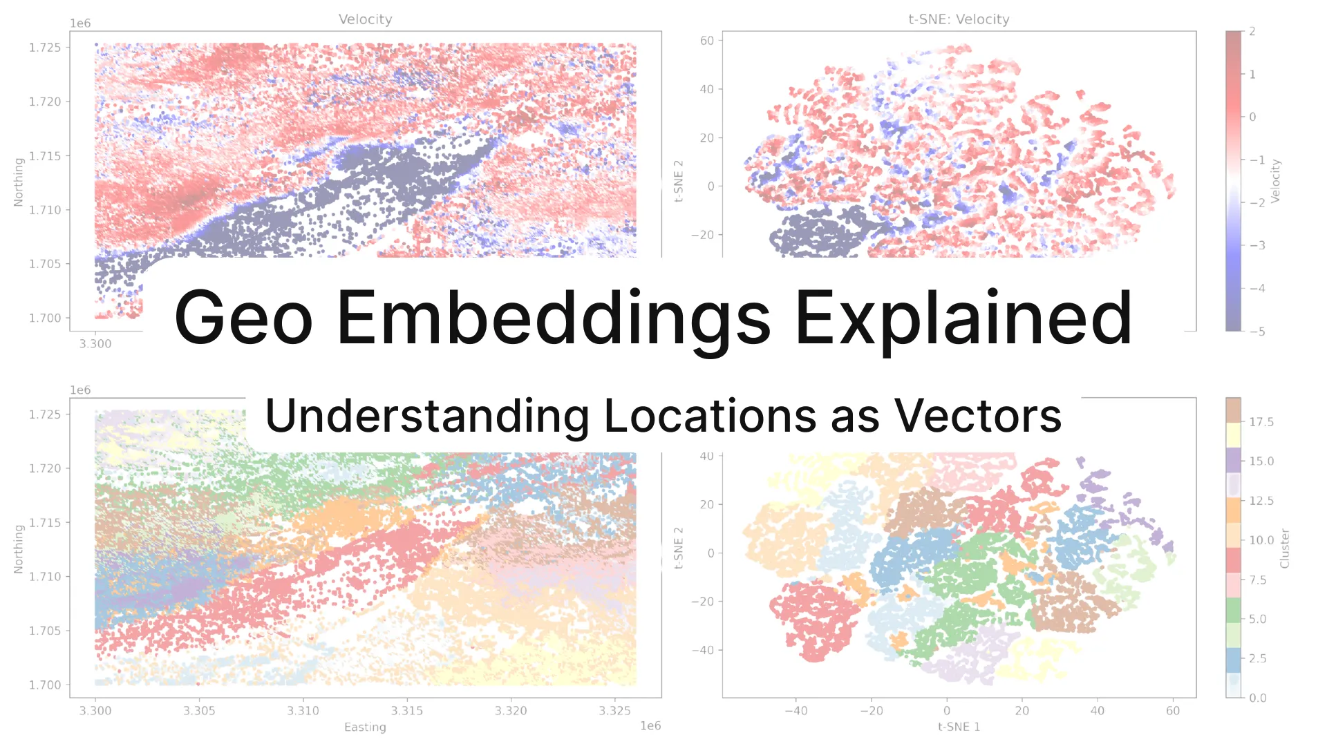 Geo Embeddings Explained: Understanding Locations as Vectors
