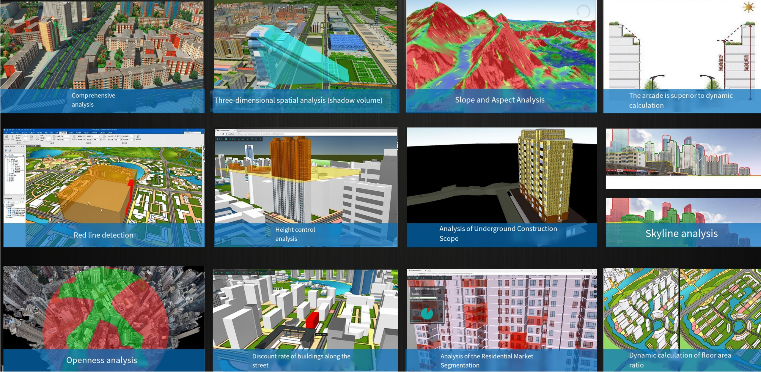 3D Visualization and Spatial Analysis