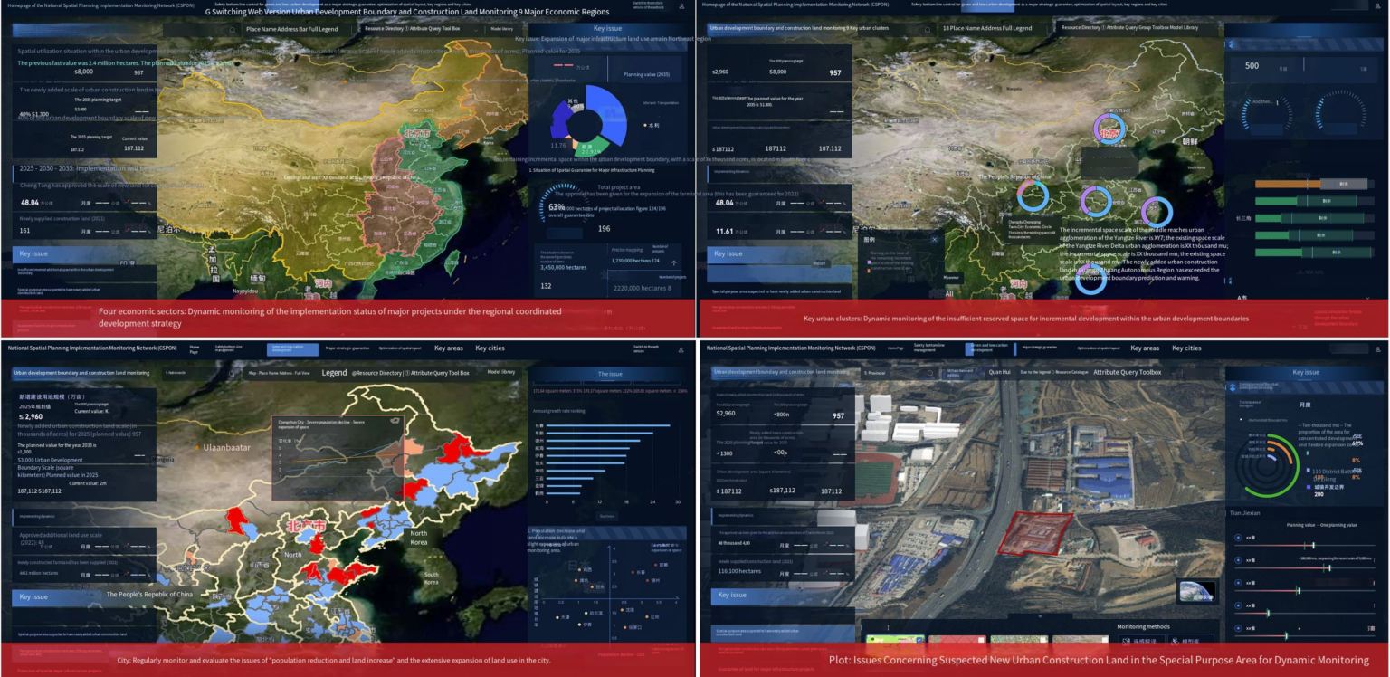 Inside SuperMap’s GIS Digital Twin Platform: A Blueprint for Smarter ...
