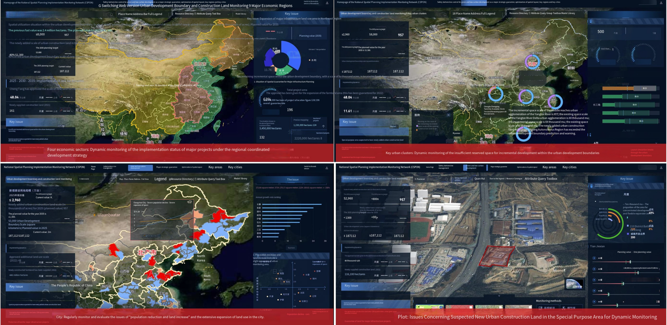 Intelligent Analysis and Predictive Decision-Making