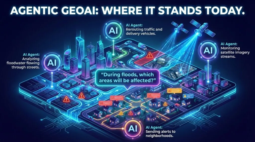 Agentic GeoAI: Where It Stands Today