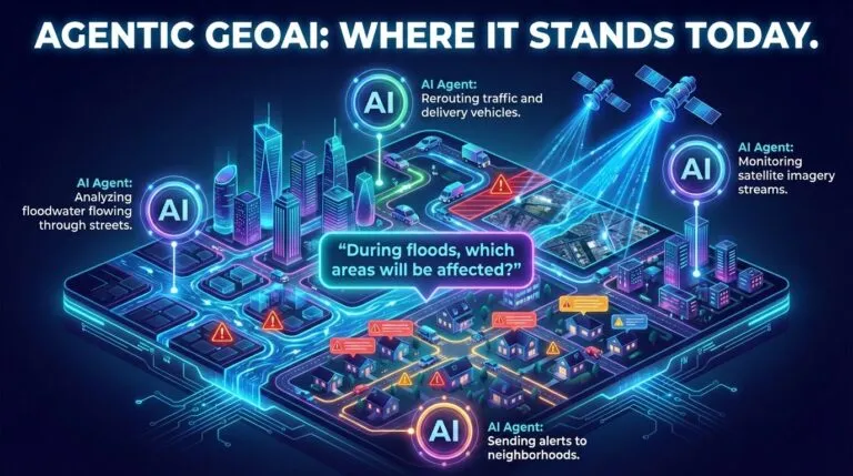 Agentic GeoAI: Where It Stands Today
