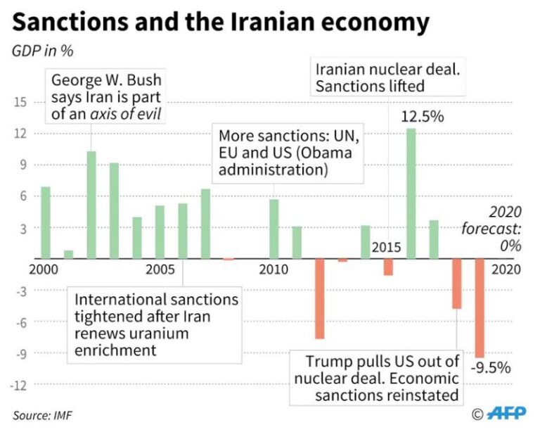 Top 20 Maps and Charts That Explain Iran and the Road to the 2026 ...