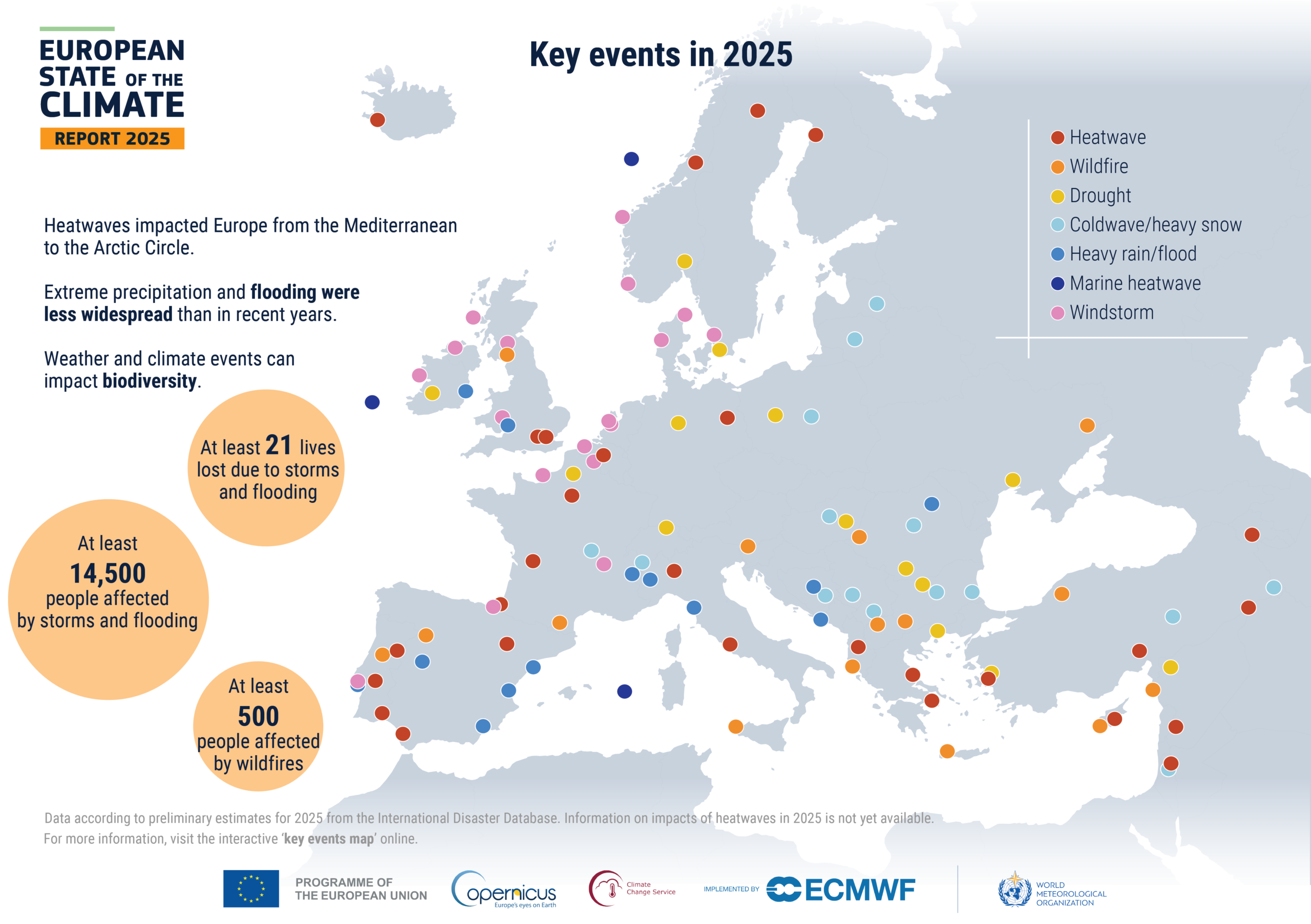 European State of the Climate 2025 graphic