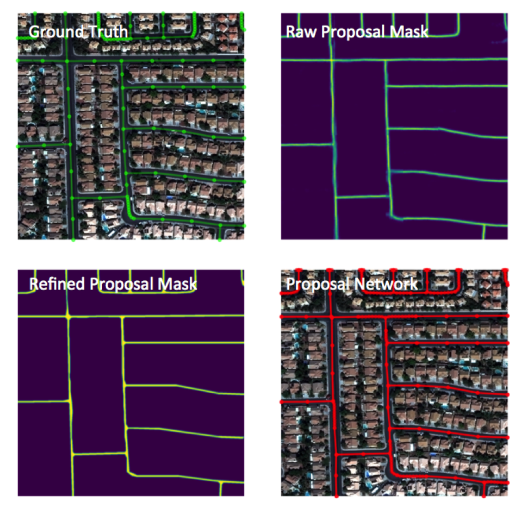 Sample output of baseline algorithm applied to SpaceNet test data
