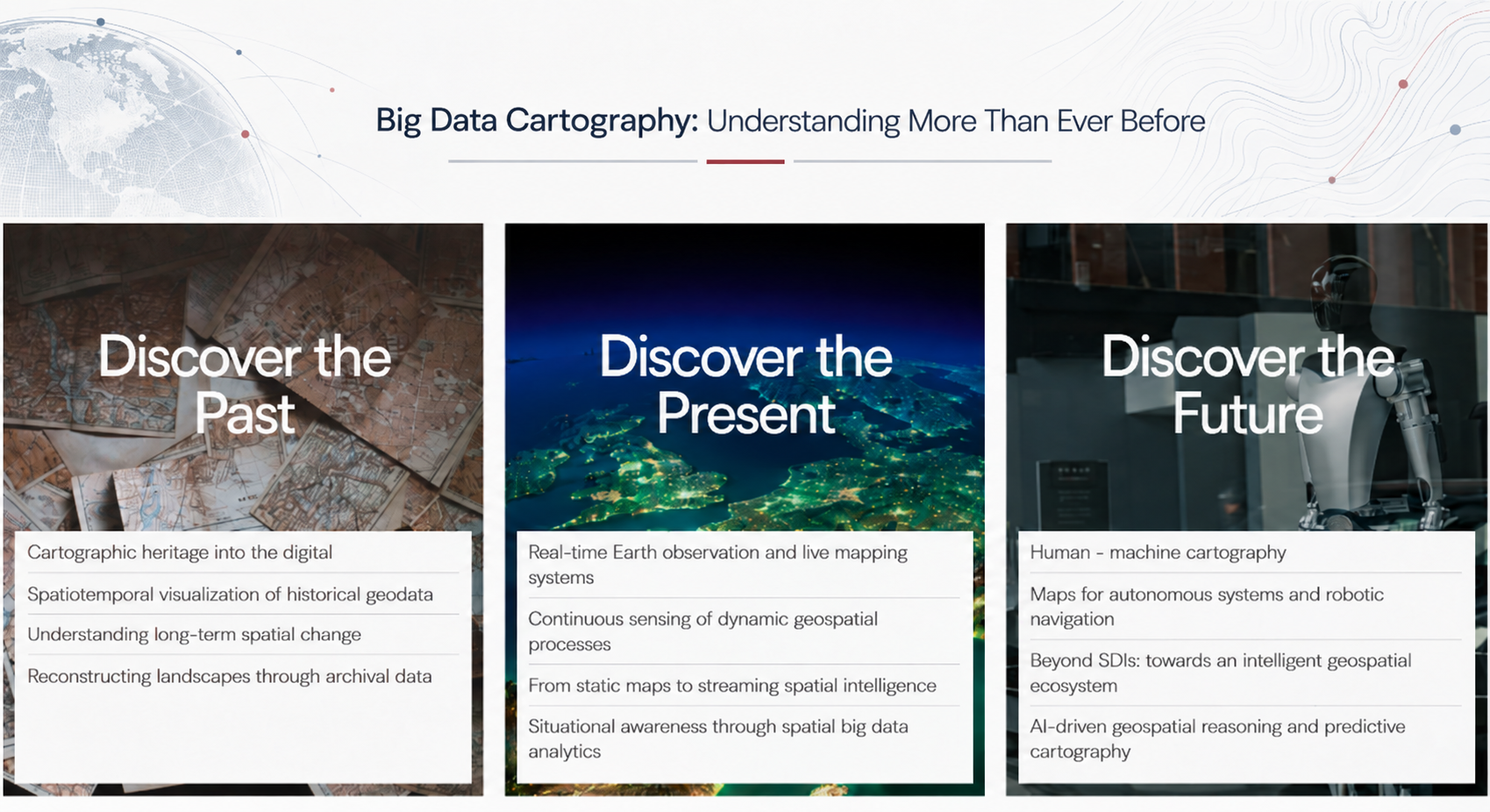 ICC 2027 theme graphic linking cartographic heritage, real-time mapping and maps for machines.