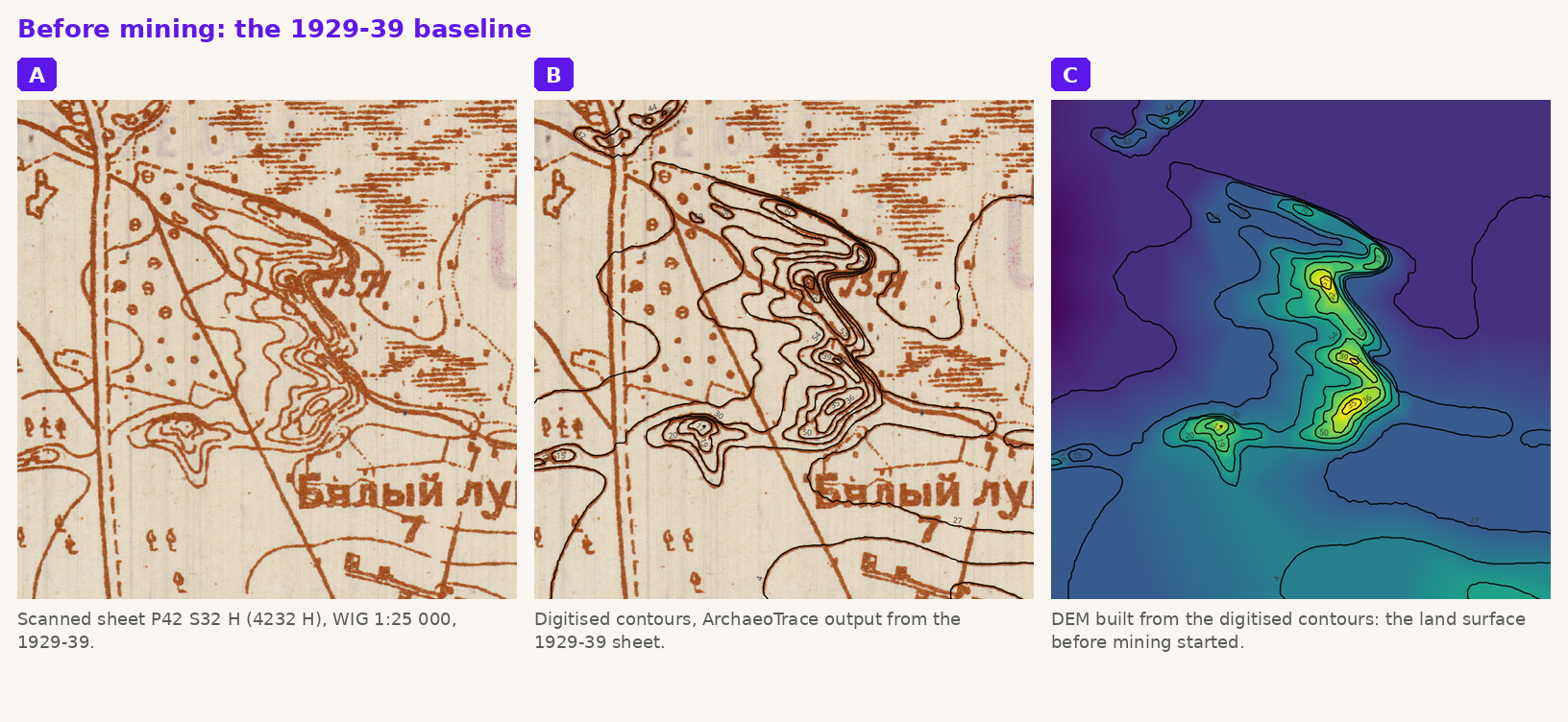 Before mining: the 1929-39 baseline. Digitising Historical Maps: Testing AI-Assisted Contour Tracing in QGIS